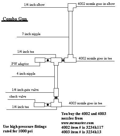 Combo Internal Mix Snowgun Parts List and Diagram